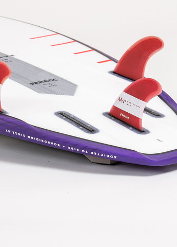 fin options