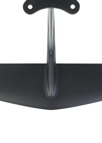FAST PROFILES